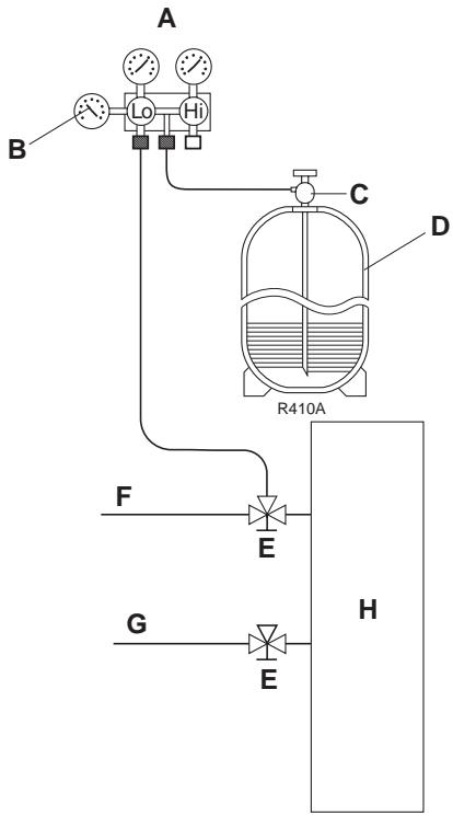 OLIMPIA SPLENDID SHERPA - Connexions hydrauliques - 1