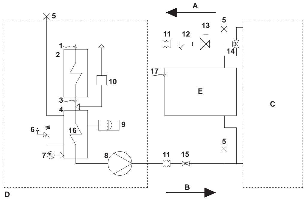 OLIMPIA SPLENDID SHERPA - Circuit hydraulique unité interne - 1