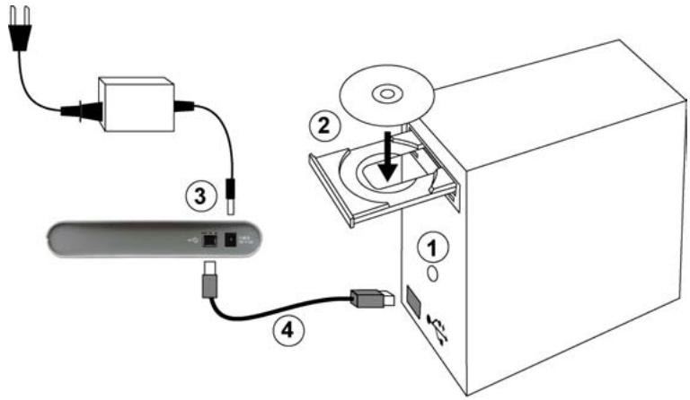 PLEXTOR PX-M402U - Pour installer les pilotes ConvertX - 1