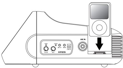 SAMSON XP25I - XP25i Controls and Layout - 4