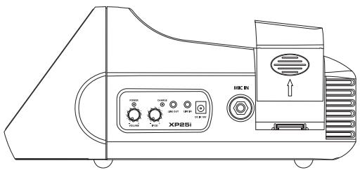 SAMSON XP25I - XP25i — Réglages et organisation - 3