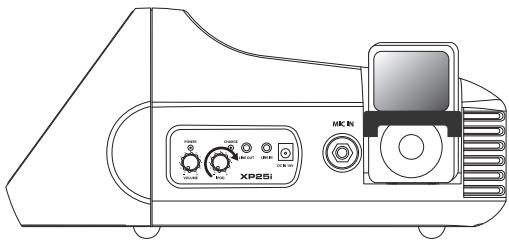SAMSON XP25I - XP25i Controls and Layout - 5