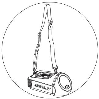 SAMSON XP25I - XP25i Controls and Layout - 2