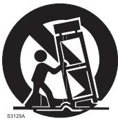 SAMSON XP25I - Consignes de sécurité importantes - 1