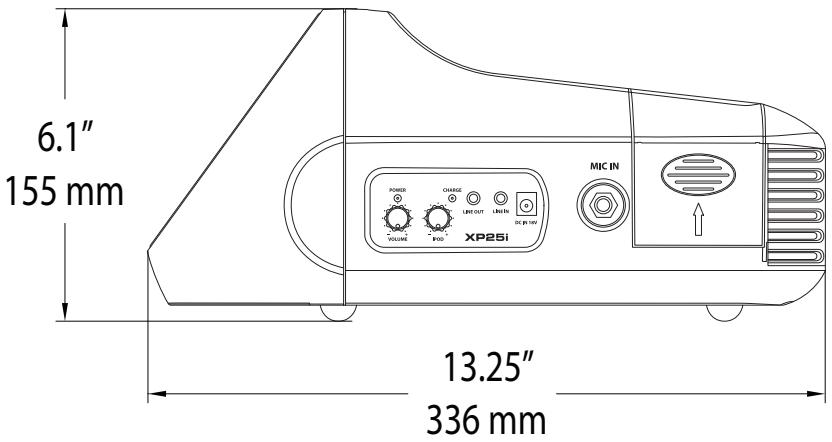SAMSON XP25I - Dimensiones del XP25i - 1