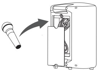 SAMSON XP510I - Installation de la sonorisation portable XP510i - 3