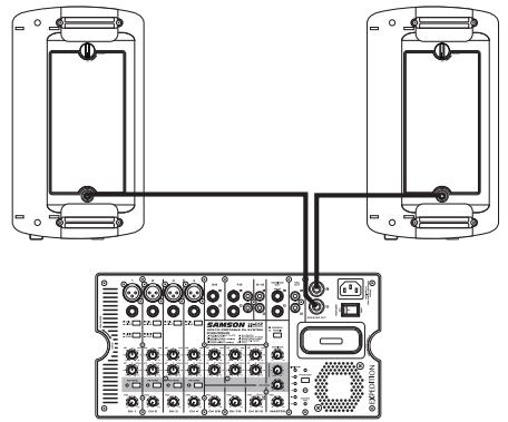 SAMSON XP510I - Installation de la sonorisation portable XP510i - 4