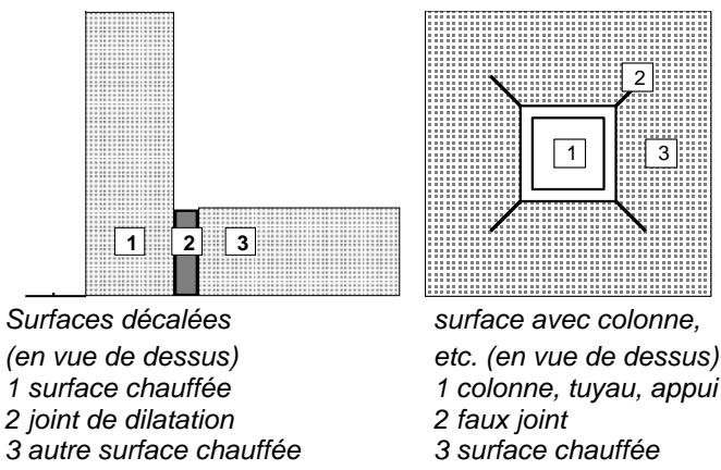 DIMPLEX HMR - Joints - 1