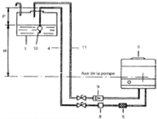 ARIANE TEC 3 - ALIMENTATION A CHUTE AVEC ADMISSION PAR LE HAUT DU RESERVOIR - 1