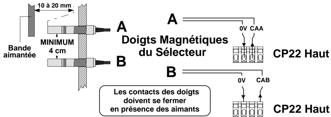 AUTINOR ALPHA LEGEND - Montage du sélecteur à doigts magnétiques + aimants (page 6/19). - 1