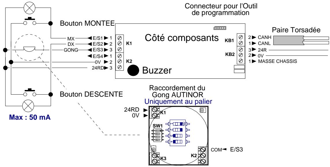 AUTINOR ALPHA LEGEND - 1) Pilotage & raccord des afficheurs AF22 & AF23 par bus can - 1