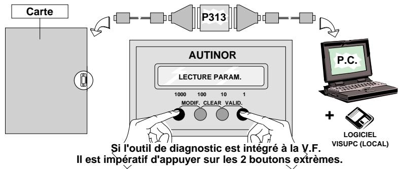 AUTINOR ALPHA LEGEND - Lecture des paramètres, les entrées et les sorties à l'aide d'un ordinateur portable. - 1