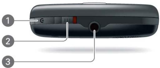 PALMONE PRE PLUS - Vue de dessus - 1