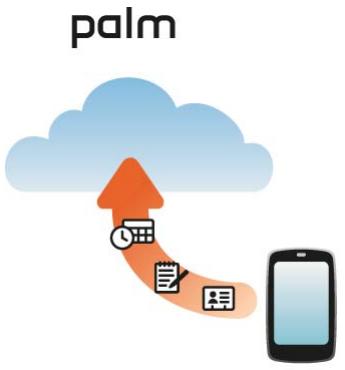 PALMONE PRE PLUS - Je n'ai pas besoin d'effectuer des synchronisation, toutefois je souhaite sauvegarder une copie de mes données à un autre emplacement que sur mon téléphone - 1