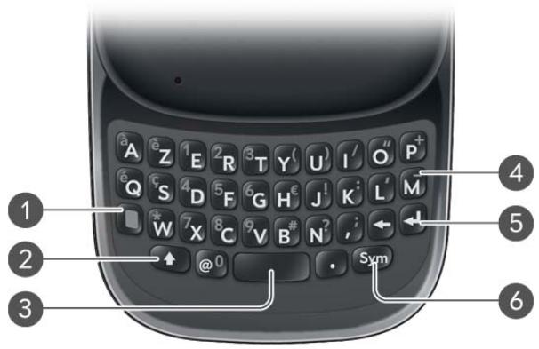 PALMONE PRE PLUS - Utilisation du clavier - 1