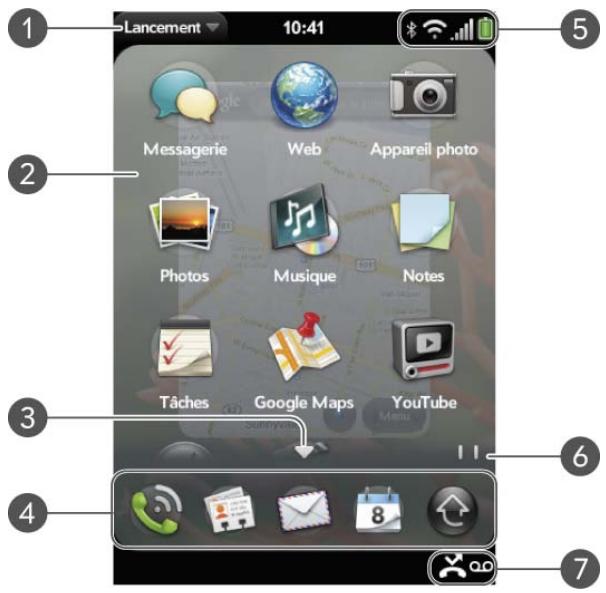 PALMONE PRE PLUS - Ecran tactile - 1