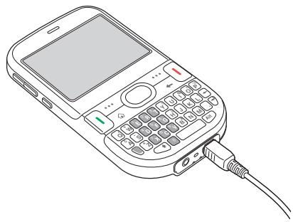 PALMONE TREO 500V - Synchronising using the sync cable - 1