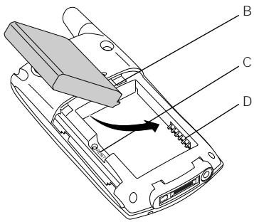 PALMONE TREO 650 - Installation de la batterie - 2