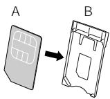 PALMONE TREO 650 - Insertion de la carte SIM - 2