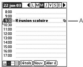 PALMONE TREO 650 - Planification d'un événement récurrent - 2