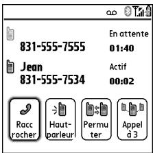 PALMONE TREO 650 - Effectuer un second appel - 1