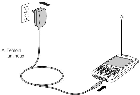 PALMONE TREO 650 - Chargement de la batterie - 1