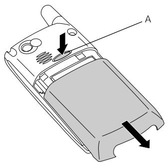 PALMONE TREO 650 - Installation de la batterie - 1