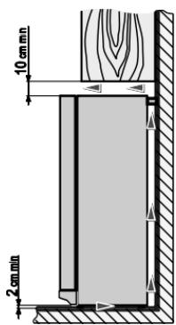 BRANDT BFU662LNW - Positionnement - 3