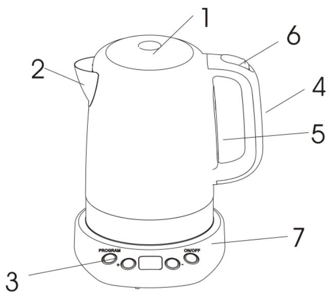 BRANDT BO1700EX - a) Kettle description - 1