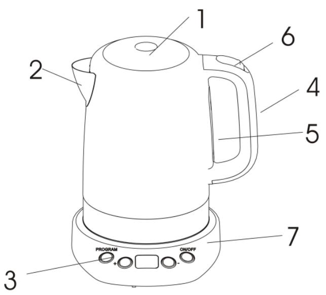 BRANDT BO1700EX - 2)PRESENTATION DE VOTRE APPAREIL - 1