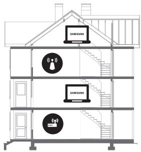 SAMSUNG UE55MU7075 - Periodisk Wi-Fi - 2