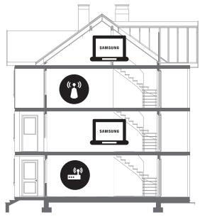 SAMSUNG UE55MU7075 - Wi-Fi intermitente - 2