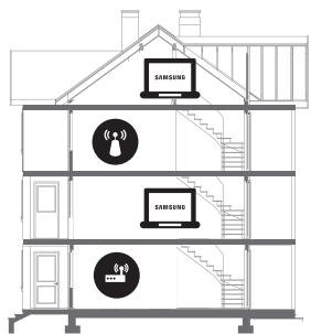 SAMSUNG UE55MU7075 - Wi-Fi-signaali katkeilee - 2
