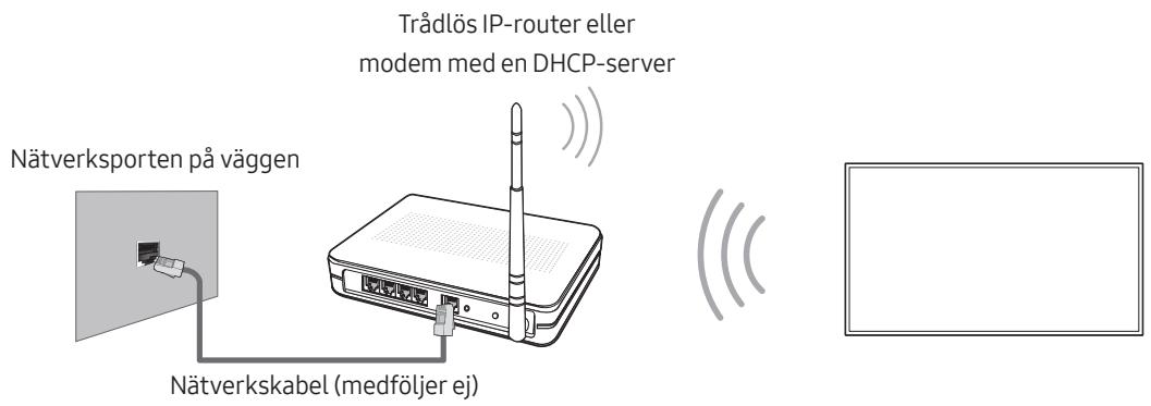 SAMSUNG UE55MU7075 - Nätverksanslutning - Trådlös - 1