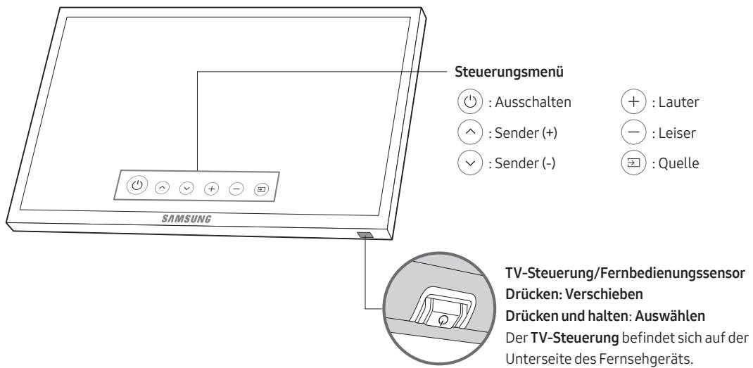 SAMSUNG UE55MU7075 - Verwendendes TV-Steuerungs - 1