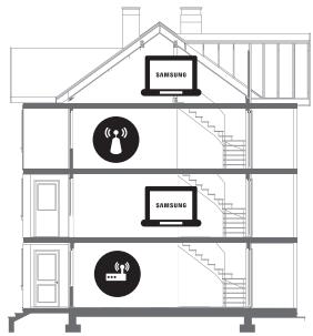 SAMSUNG UE55MU7075 - Connexion Wi-Fi instable - 2
