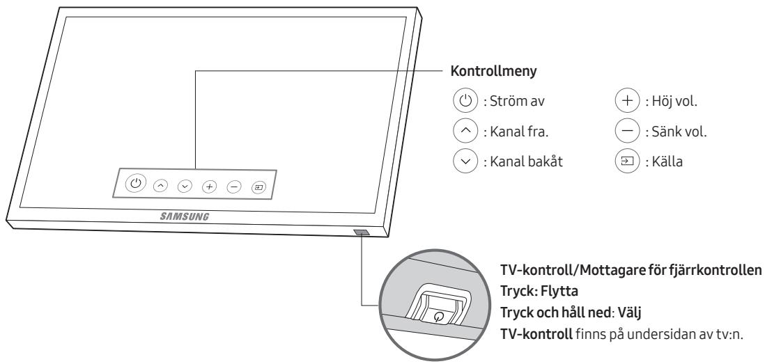 SAMSUNG UE55MU7075 - Anvanda tv:ns TV-kontroll - 1