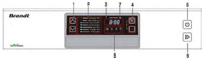 BRANDT DFH12227W - Important! - 1