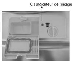 BRANDT DFH12227W - Fonction d'aide au rincage - 1