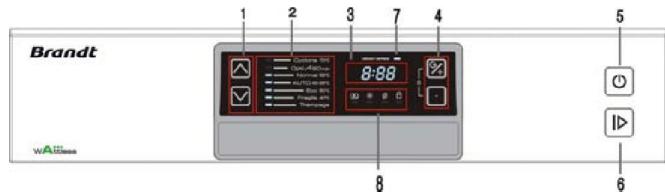 BRANDT DFH13117X - Important! - 1