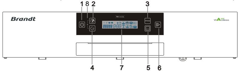 BRANDT DFH14104X - Important! - 1