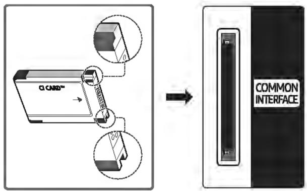 SAMSUNG UE65MU6405 - Connexion de la « carte cl ou cl+ » via la fente de l'common interface - 1