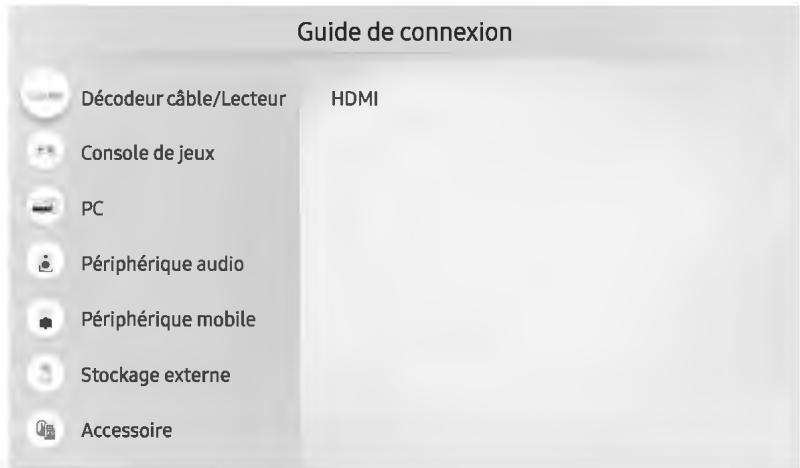SAMSUNG UE65MU6405 - Guide de connexion - 1