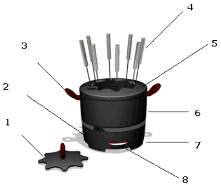 BRANDT FON800NR - A) Description de votre appareil à fondue - 1