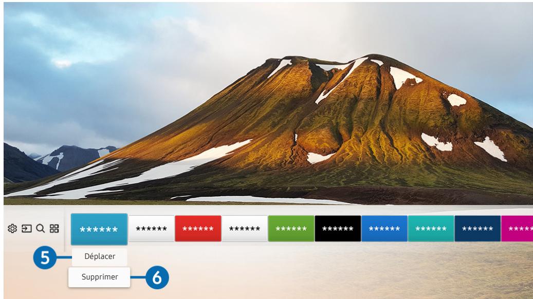 SAMSUNG UE65MU7045 - Graphique - 1