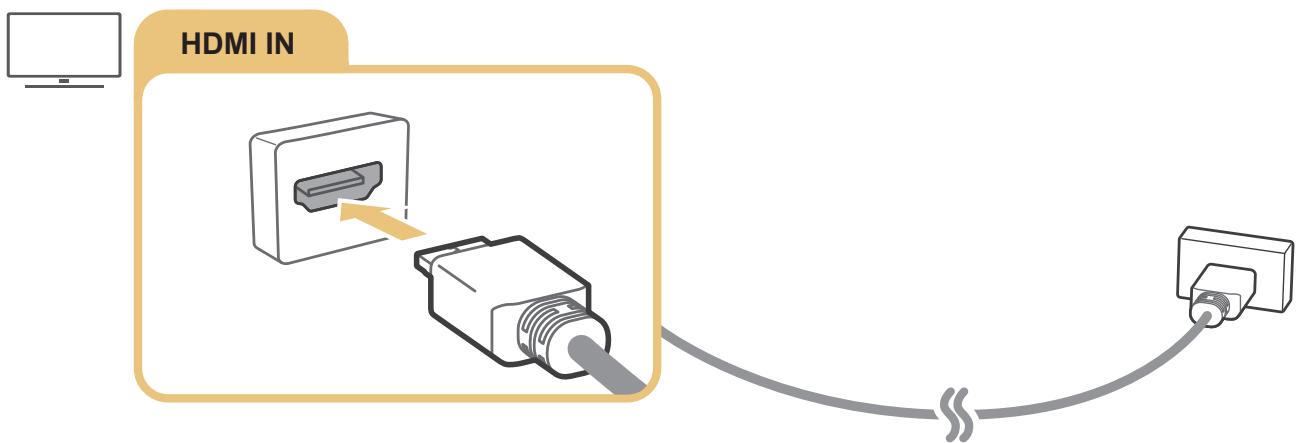 SAMSUNG UE65MU7045 - Connexion à l'aide d'un cable HDMI - 1