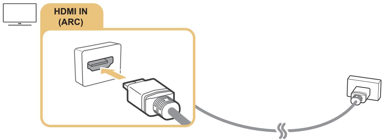 SAMSUNG UE65MU7045 - Connexion avec un cable HDMI (ARC) - 1