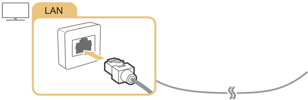 SAMSUNG UE65MU7045 - Mise en place d'une connexion cablee à Internet - 2