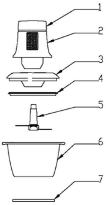 BRANDT HAC300V - a) Description du mini-hachoir - 1