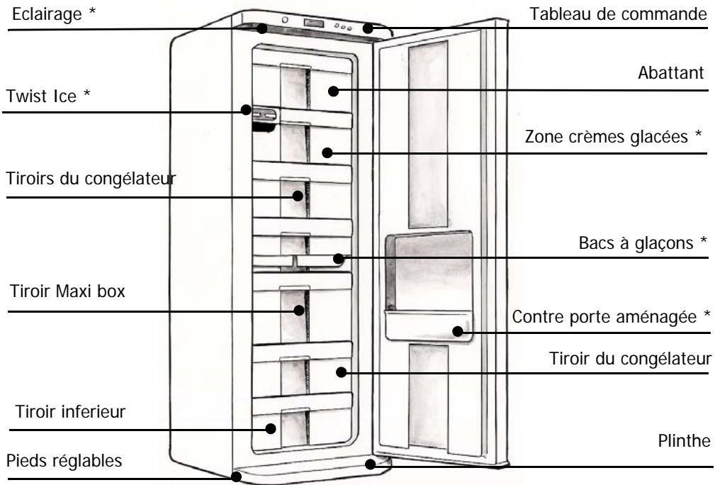 BRANDT KRYSTO UD2320 - PROTECTION DE L'ENVIRONNEMENT - 2